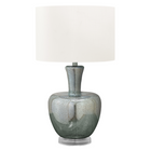 Sea Green Glass